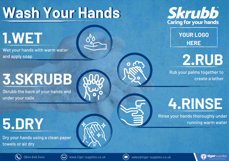 SKRUBB Hand wash poster your logo here